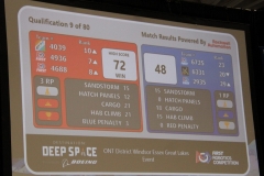 Scoreboard-M9-WEGLE-Mar.-29-2019-1.JPG-scaled