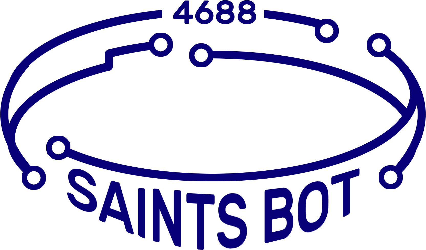 Saints Bot #4688